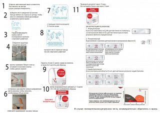 Экспресс-тест на COVID-19 ОПТ